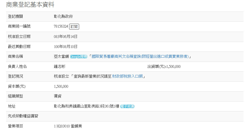 商業登記基本資料